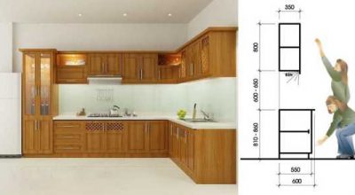 Các thông số kích thước tủ bếp tiêu chuẩn hiện nay